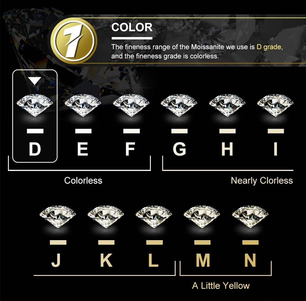 Round Moissanite Stud Earrings 100% Real 925 Sterling Silver Bezel Setting Screw Back Ear Jewelry Gift For Men Women Daily Wear