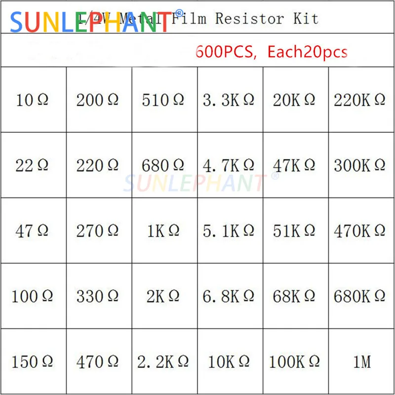 600 Stücke = 30 werte * 20 stücke Jeder Wert Metall Film Widerstand pack 1/4W 1% widerstand assorted Kit Set