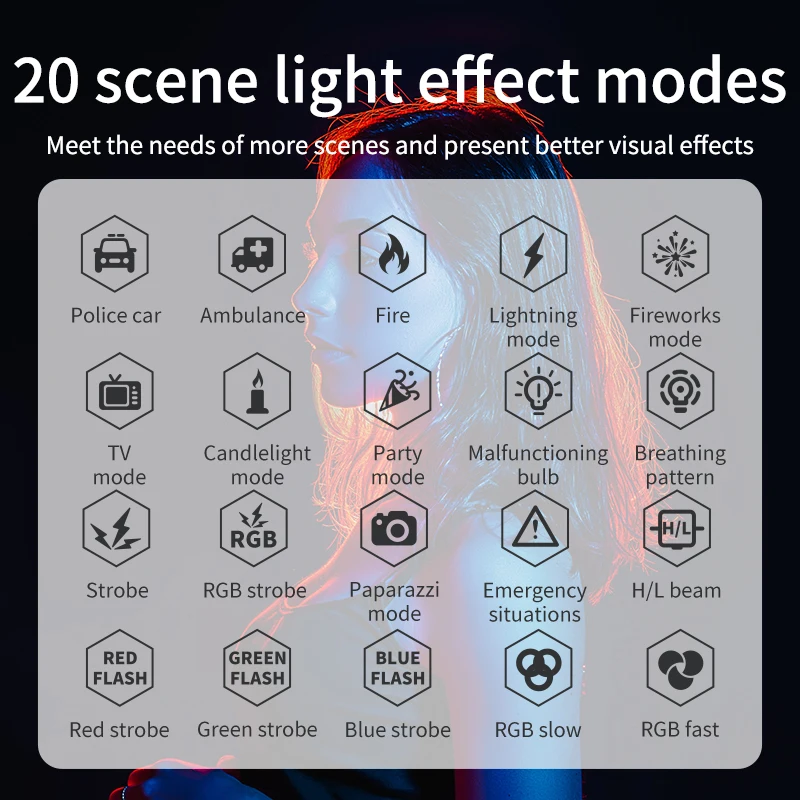 KingMa RGB Video Light LED Camera Lamp For Tik tok Youtube Light Streaming Rechargeable Mini Photo Light Fill Lighting