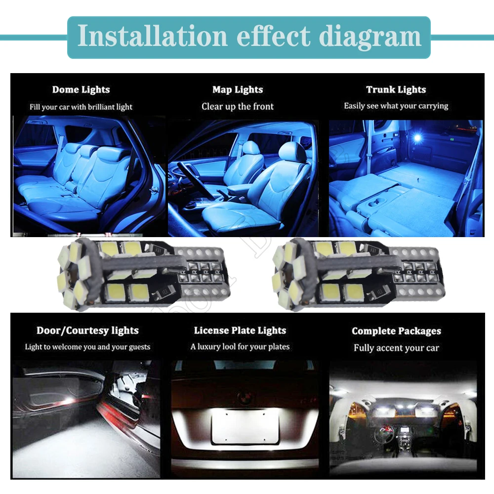 2 x T10 W5W LED Car Light Dual Color White Amber/White Ice Blue 194 3030 SMD Auto Interior Dome Map Side Wedge Marker Bulb Lamp