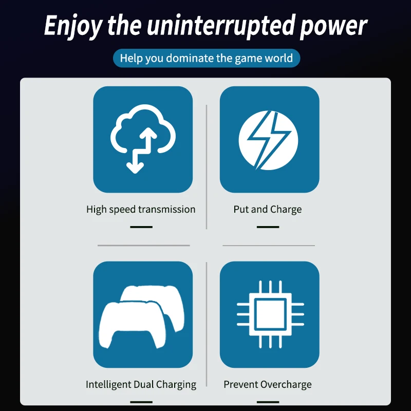Szybka ładowarka do konsoli XBOX Series S/X podwójna stacja dokująco-ładująca stacja stojąca type-c do przełącznika Pro PS5 Gamepad