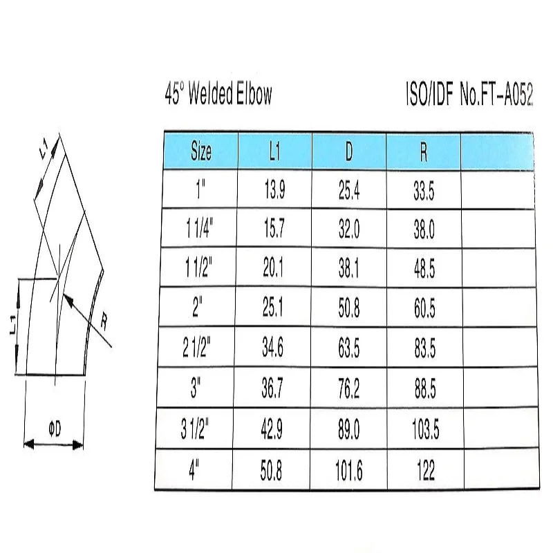 3-6 "OD 304 Edelstahl Sanitär Weld 45 Grad Ellenbogen Rohr Passend Hause Brauen Butt Schweißen