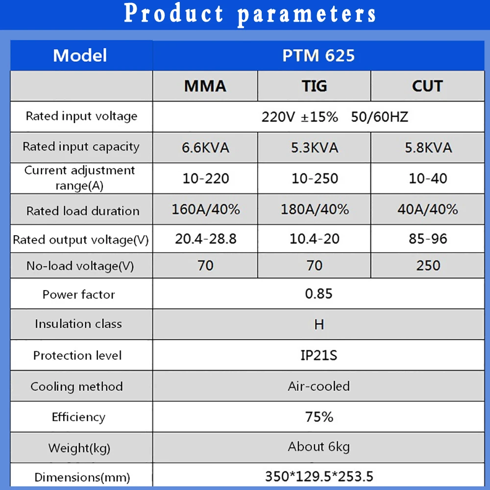 CNC Plasma Cutter 3 In 1 Welding Machine Air plasma cutting LGK/CUT/ TIG/MMA Welder Multifunction Welding Machine Plasma Welders