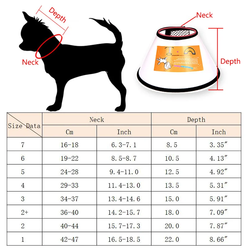 Prevent Licking Pet Grooming Cover Accessories for Large Dogs Postoperative Puppy Big Dog Cone of Shame Collar mascotas Supplies