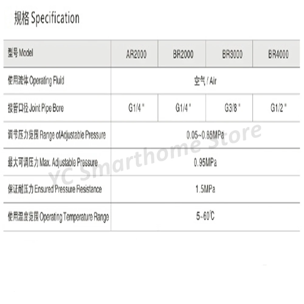 1Pcs Pressure regulator 1/4