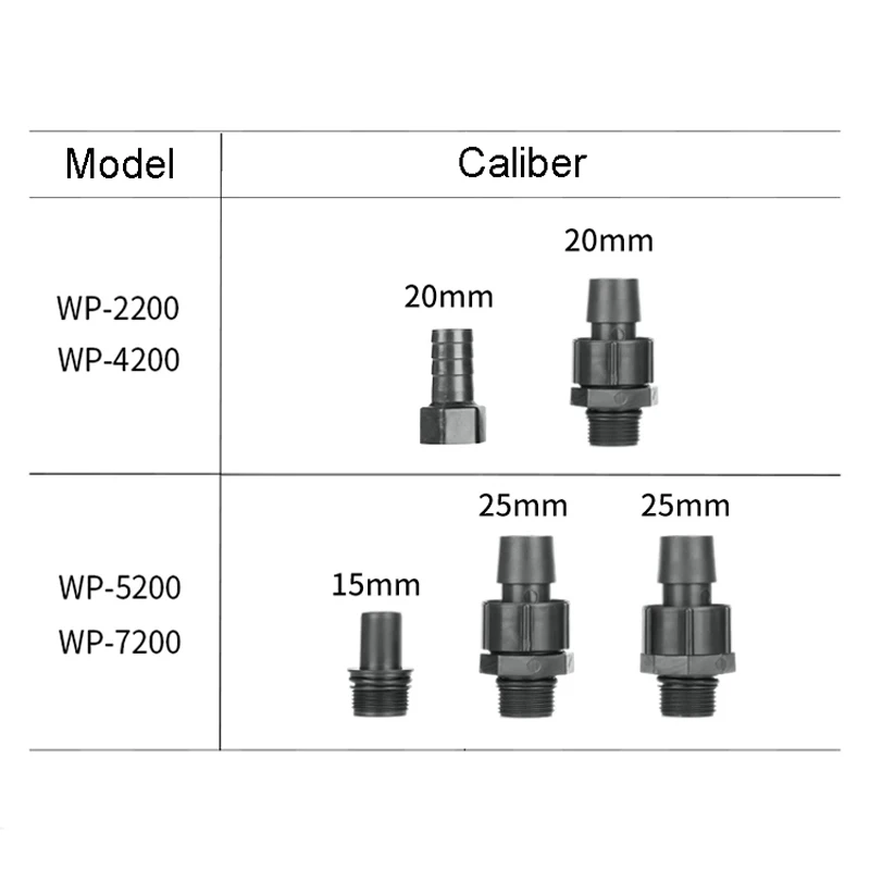 SOBO Amphibious Fish Tank Submersible Pump Silent Small Water Pump Filter Pump Fish Pond Circulating Water Pump