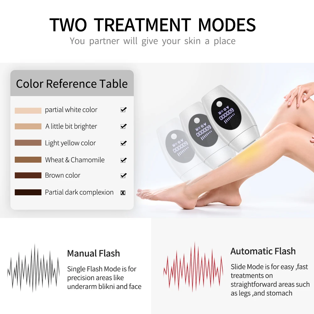 600000 Flash Chuyên Nghiệp Vĩnh Viễn Máy Tẩy Nhổ Lông Màn Hình Hiển Thị LCD Laser Triệt Lông IPL Máy Photoepilator Không Đau Depilador