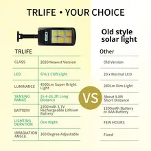 Waterproof Solar Light with PIR Sensor #5
