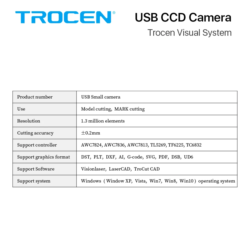 Trocen USB Small Camera Control System CCD Visual Cutting Use for AWC7824 controller Laser Cutting Engraving Machine