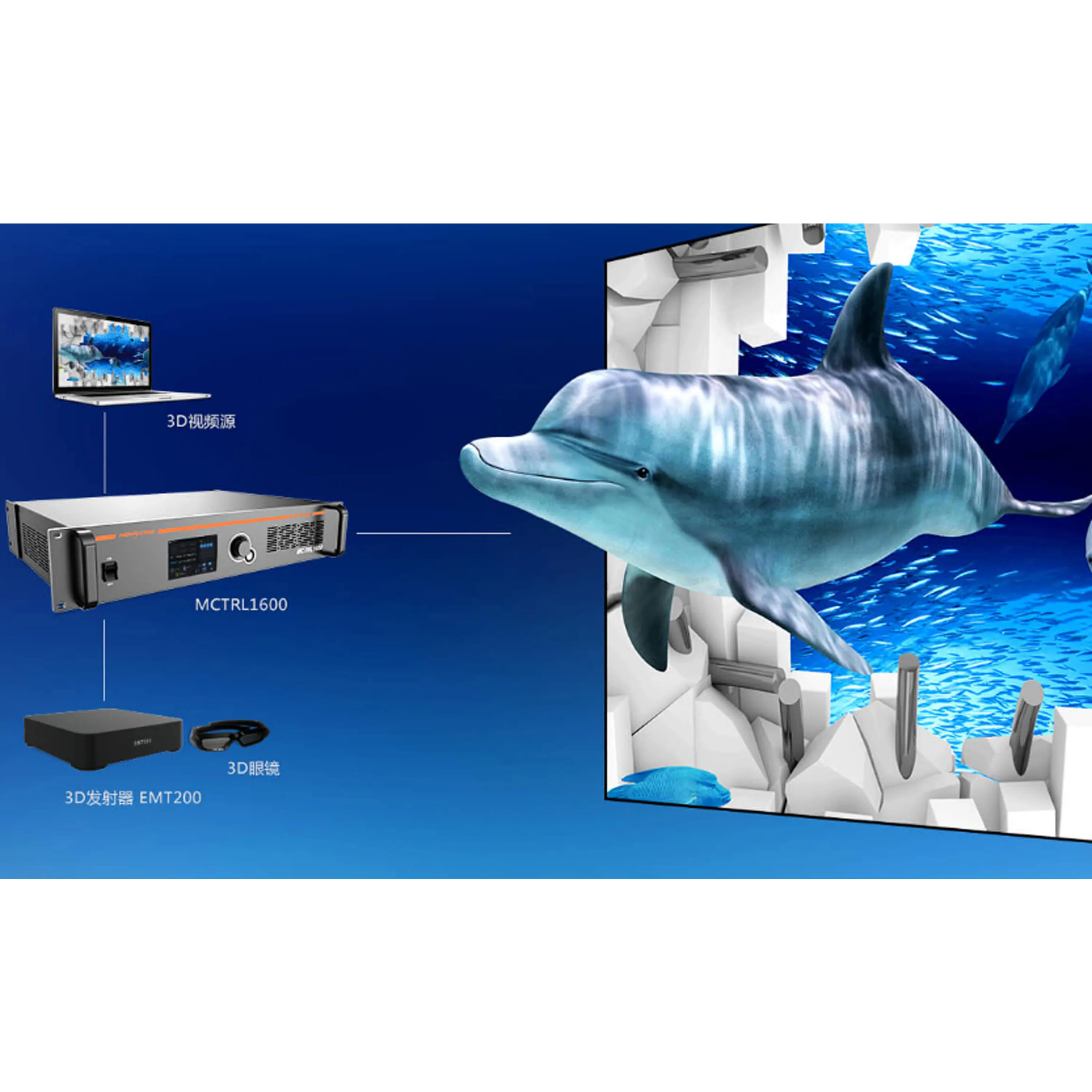 NOVASTAR Zhaoqi MCTRL600 HD sending card LED synchronous full-color video processor Professional Audio, Video