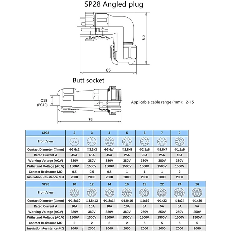 SP28 Docking Waterproof IP68 Cable Connector 2/3/4/5/6/7/9/10/12/14/16/19/22/24/26 Pin Angle Connectors 90 Degree Elbow