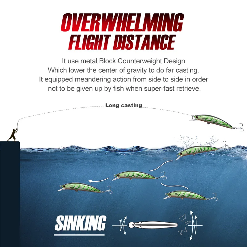 Noeby Minnow Fishing Lure 90mm 29g Sinking Jerkbait Wobblers Artificial Hard Bait Swimbait Seabass Saltwater Fishing Lures