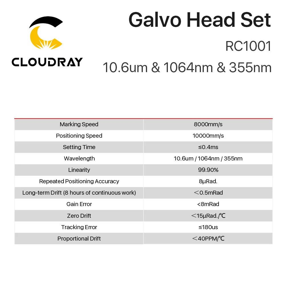 Cloudray-escáner de Galvo de escaneo láser de fibra RC1001, juego de cabezales de 10,6 um, 1064nm y 355nm, 10mm, galvanómetro con fuente de alimentación