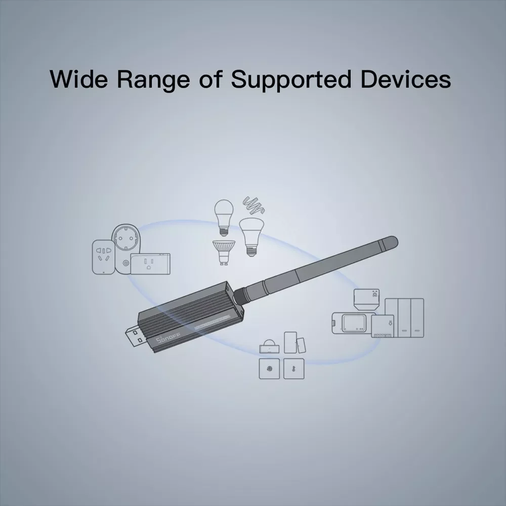 SONOFF ZBDongle-E USB Dongle Plus Zigbee 3.0 Wireless Zigbee Gateway Analyzer Zigbee2MQTT USB Interface Capture with Antenna