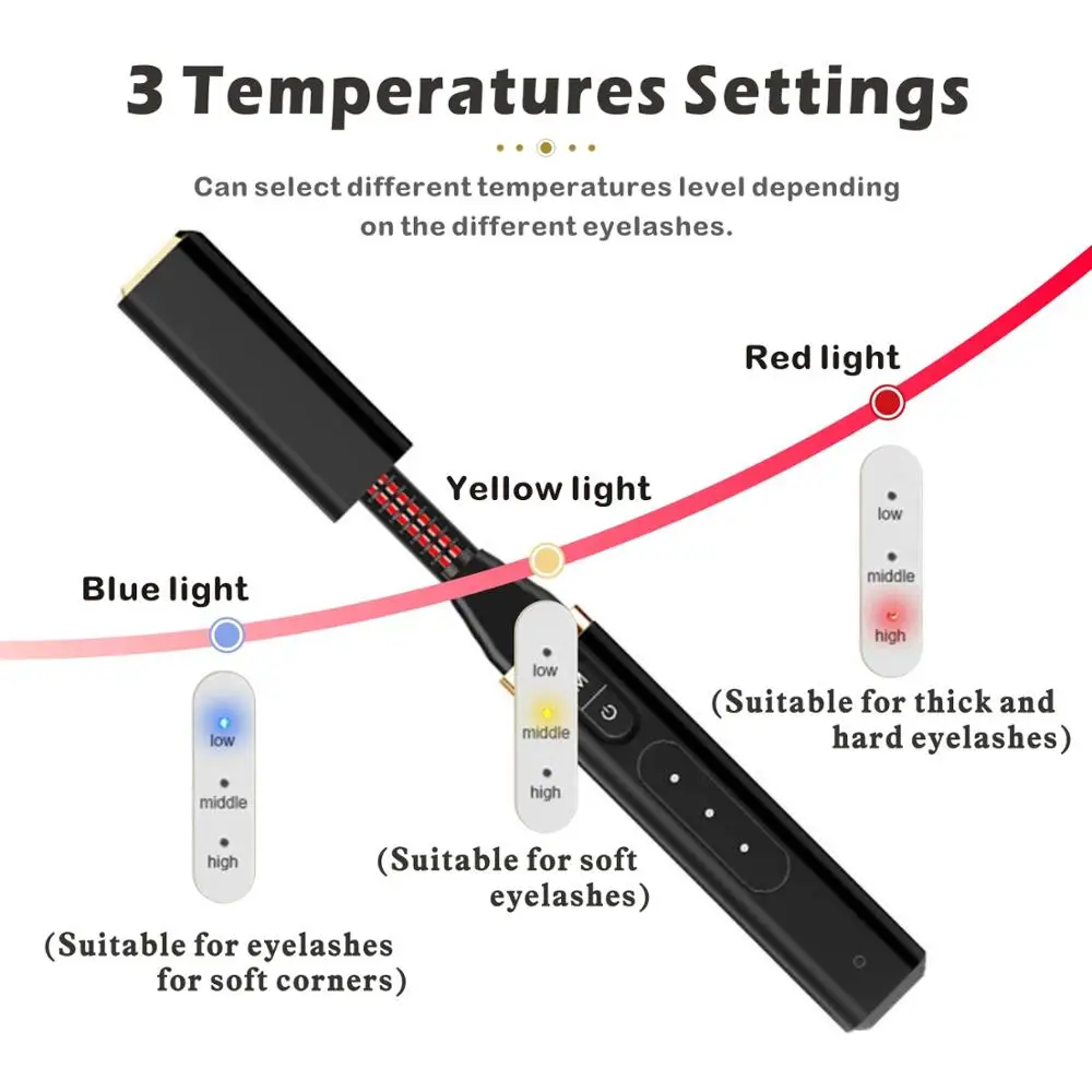 휴대용 USB 충전식 전기 파마 가열 속눈썹 컬러, 오래 지속되는 속눈썹 컬러, 메이크업 컬링 키트