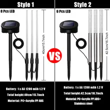 Solar Outdoor Garden Pathway Lights #3