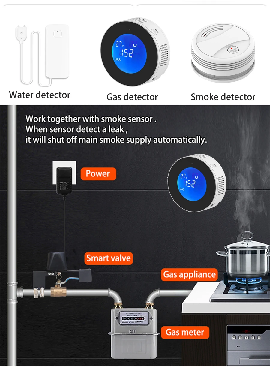 Tuya Wifi Smart Valve Controller Bluetooth-Compatible For Water Gas Auto Shut ON Off  Water Valve Smart Life