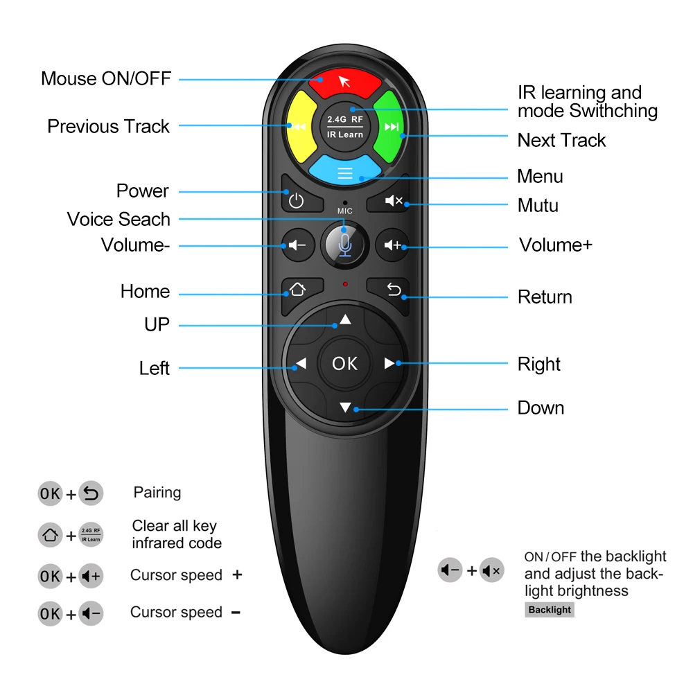 Q6 Pro Voice Remote Control 2.4G Wireless Air Mouse with Gyroscope color Backlit IR Learning for Android TV Box tx9s x1 x3 pro