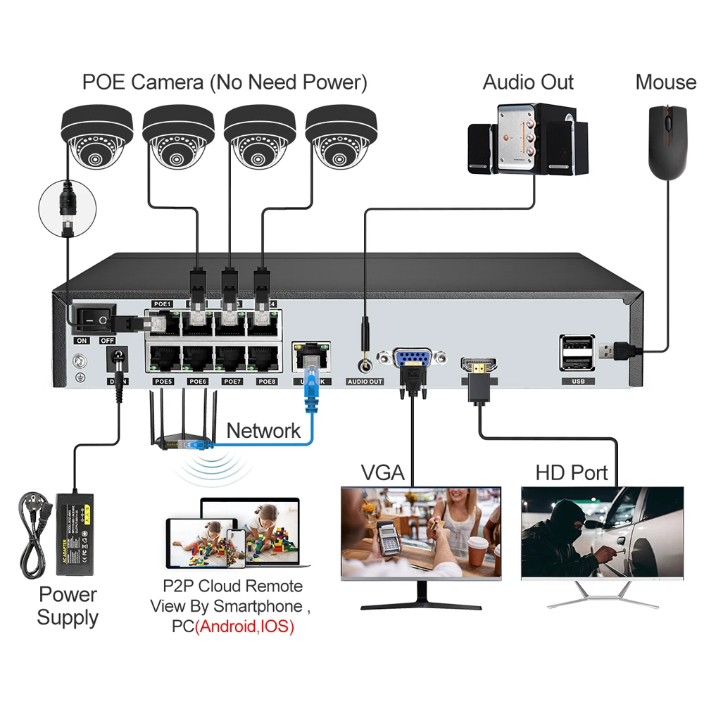 Imagem -02 - Techage-conjunto de Vigilância por Vídeo Dome Interior Gravação de Áudio Kit Poe Nvr Sistema Cctv Segurança Vandalproof Câmera ip H.265 8ch 4mp 5mp