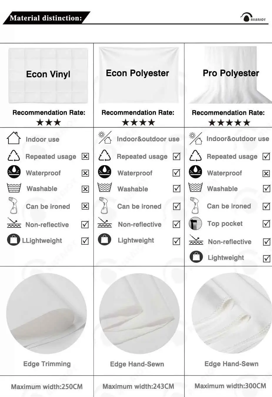 Allenjoy-Fondo de Ramadán Kareem Eid Mubarak 2022, lámparas colgantes islámicas de Luna Dorada, Fondo de papel tapiz de vinilo blanco para fotófono