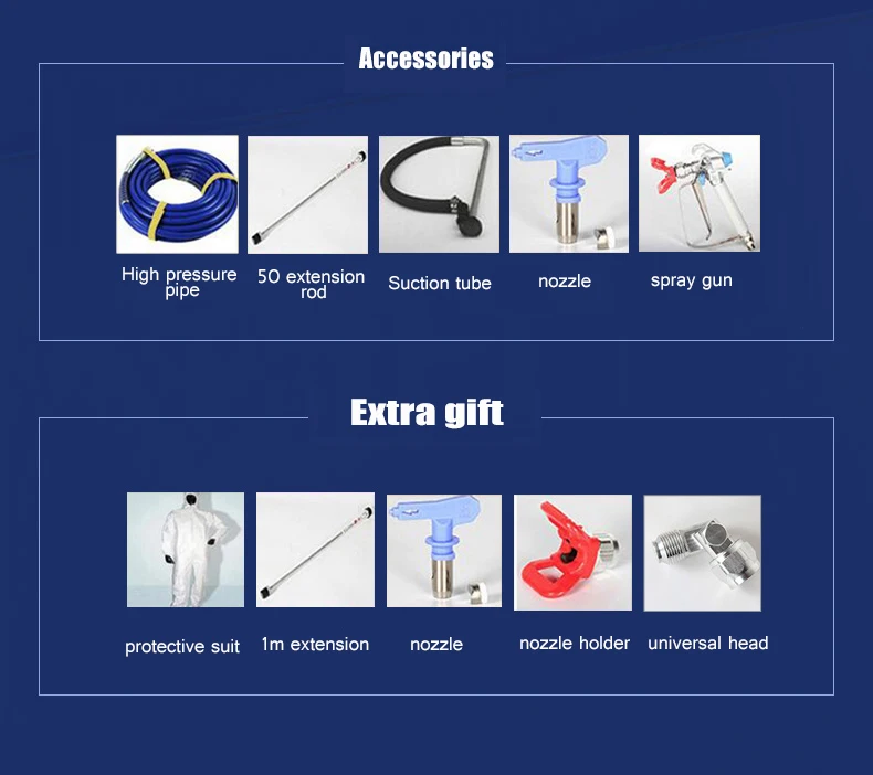 3.2L Airless Paint Sprayer X6 Professional Airless Spray Gun 3200W 220V/110V High Pressure Airless Painting Machine Spraying