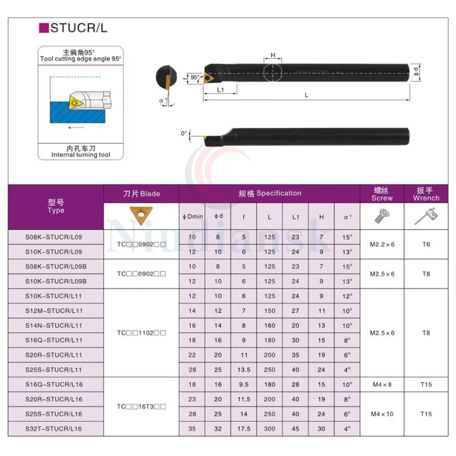1Pc S16Q/S20R/S25S-STUCR16 95 ° CNC เครื่องกลึงโลหะภายนอก Toolholder + 10Pcs TCMT TCGT Hard โลหะผสมเครื่องมือการประมวลผลแทรก