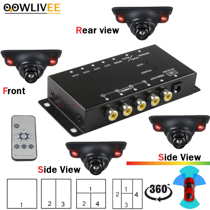 Kamery OOWLIVEE HD 2D 360 4-kanałowy system wideo Czujniki podczerwieni Skrzynka przełączająca do lewej i prawej przedniej kamery cofania do radia