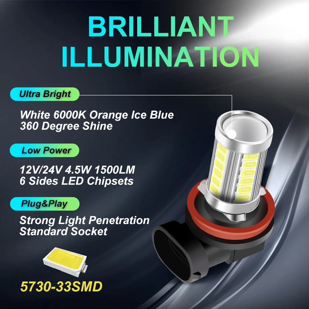 2pcs PSX24W LED H16 H11 H8 Fog Light 9006 HB4 9005 HB3 Auto Bulb LED Bulb Car Daytime Running Light DRL Lamp 6000K White Blue