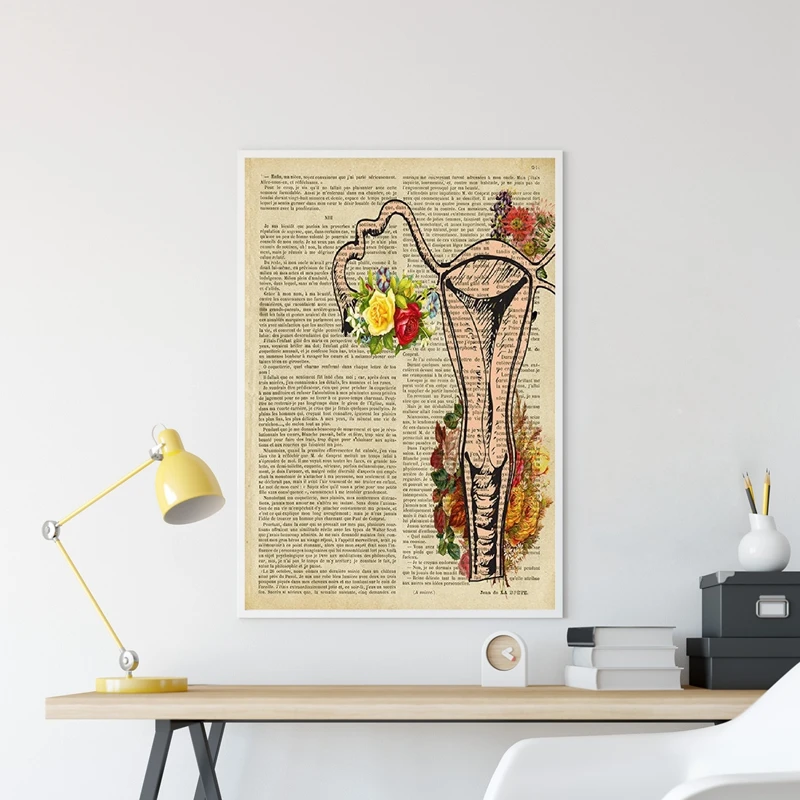 Uterus Anatomical Vintage Posters and Prints Anatomy Female Reproductive System Womb Art Canvas Painting Picture Fertility Gifts