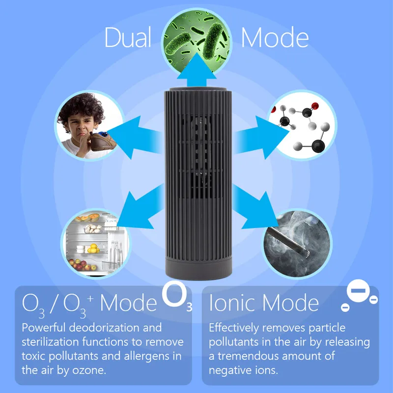 Garnalen Huid Anion Purifier Ozon Luchtreiniger Kantoor En Thuis Gebruik Formaldehyde Verwijdering Voertuig Air Cleanning Tester Hot Koop