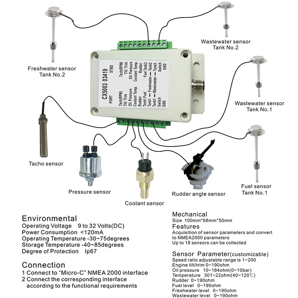 듀얼 채널 NMEA2000 컨버터, 0-190 ohm, CX5003 컨버터 수집 연료 레벨 센서, 수온 오일 압력 센서