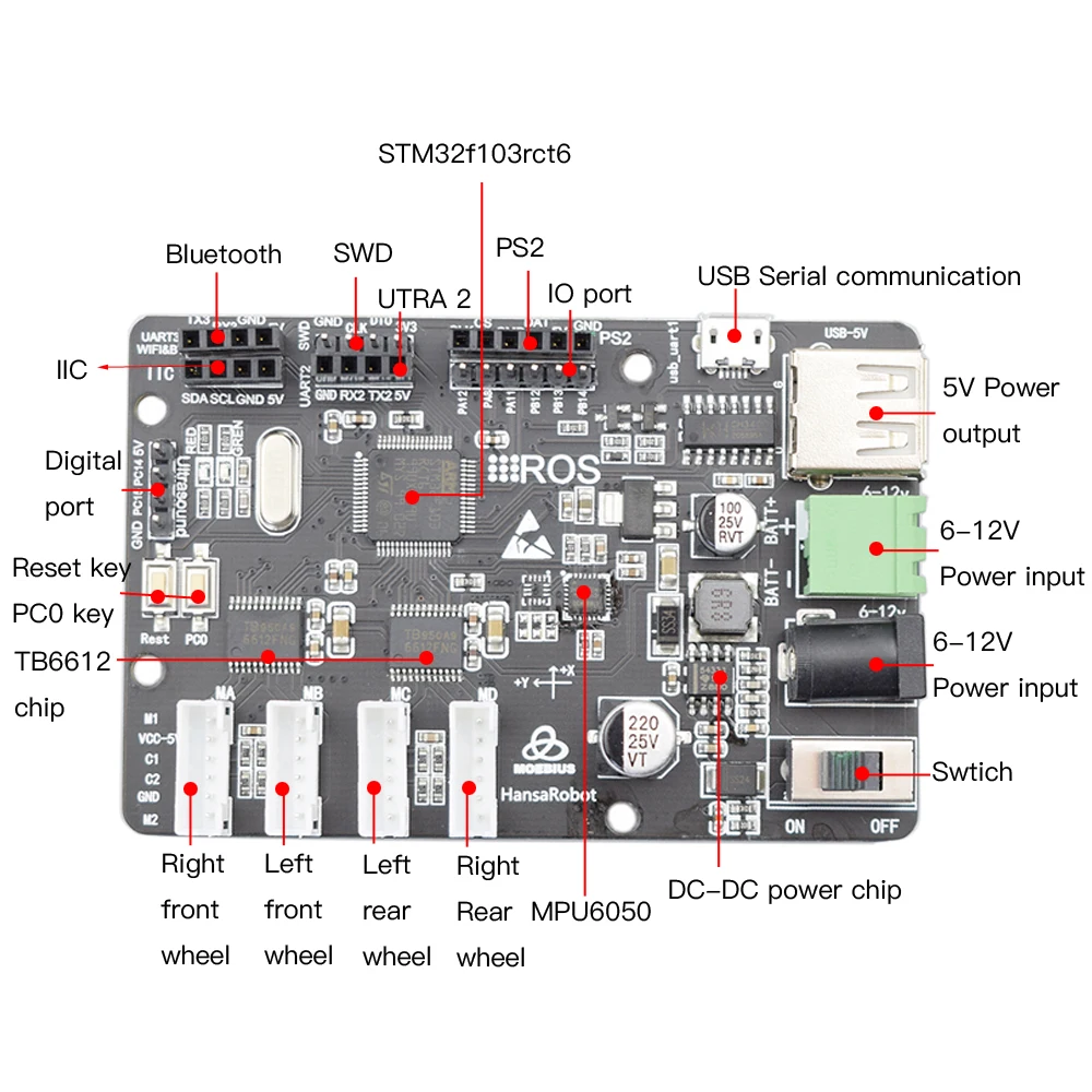 Stm32f103rct6 Mecanum Wheel Control Board PID Closed-Loop Motor Drive Omni Robotic Arm Open Source Ros Controller Oled