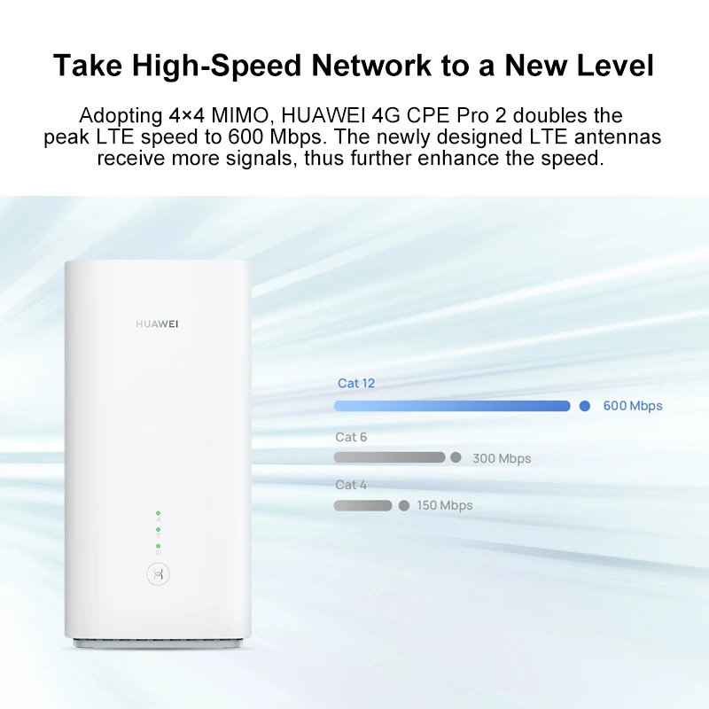 Imagem -02 - Desbloquear Huawei 4g Wifi Roteador com Cartão Sim Pro B628265 Lte Cat12 até 600mbps 2.4g 5g Ac1200 Lte Wifi Roteador Europa Versão