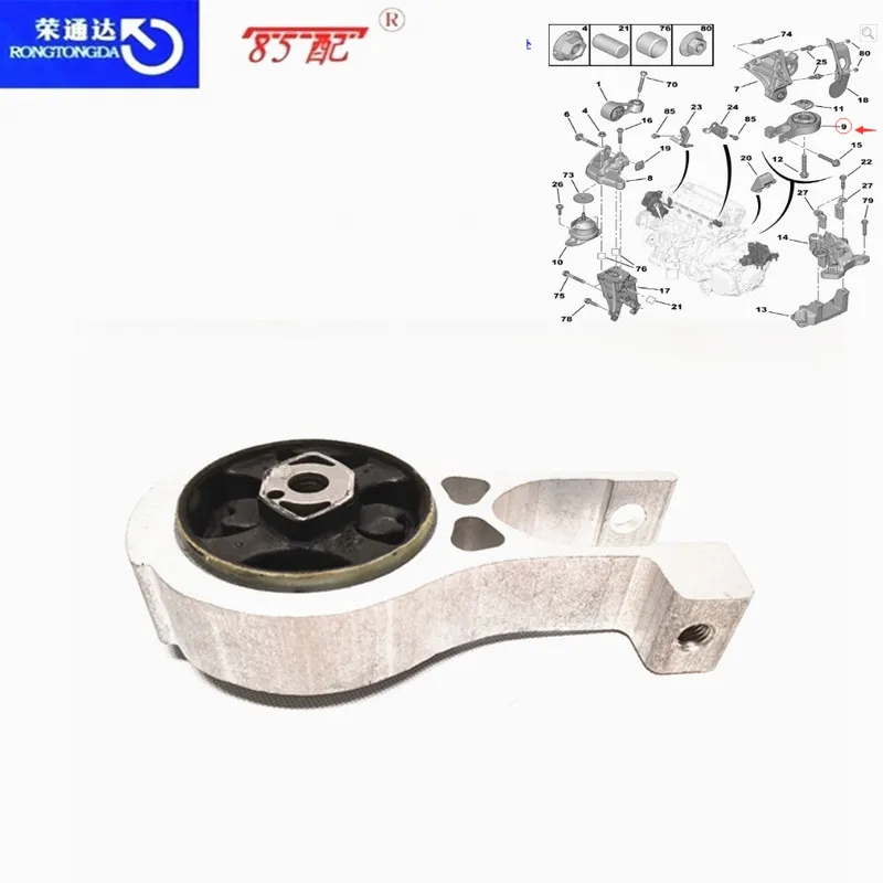 

Lower right engine mount 9683029080 1806H4 For peugeot 407 508 807 Expert For Citroen C5 C8 Jumpy