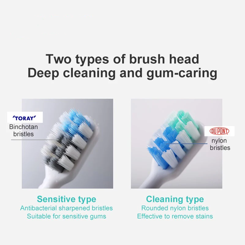 Electric Replacement for DR BEI C1 Oral Care Teeth DuPont Deep Cleaning Toothbrush Healthy Action Brush Heads