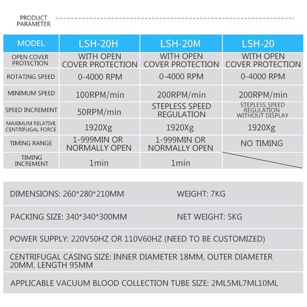 4000rpm Blood Centrifuge Prp Plasma Centrifuge Machine Digital Medical Centrifuge Lab 10ml 50ml 100ml Centrifuge Tube 220v 110V