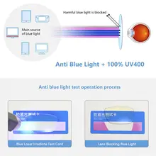 Blue Light Reading Glasses #4