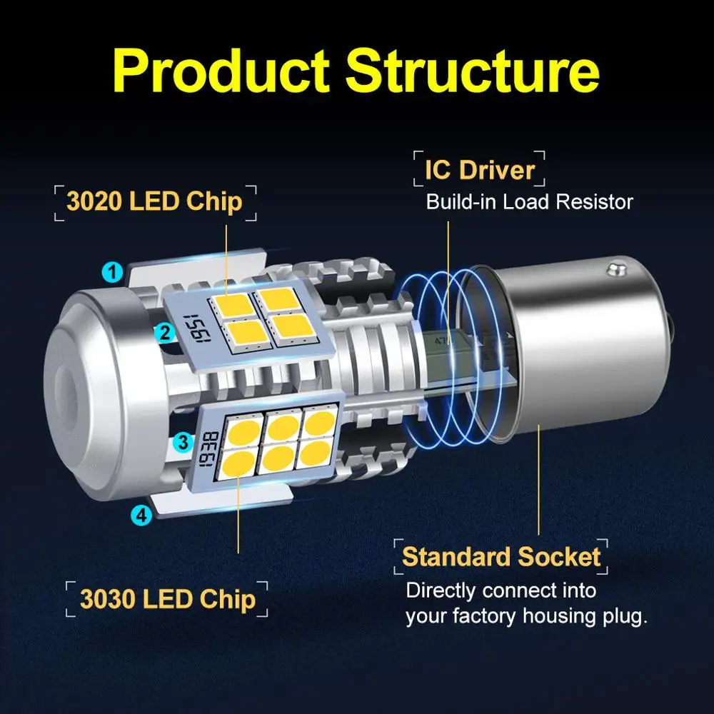 2 pezzi Canbus senza errori 1156 BA15S P21W lampadina a Led BAU15S PY21W lampada automatica No Hyperflash Car indicatore di direzione posteriore ambra rosso bianco