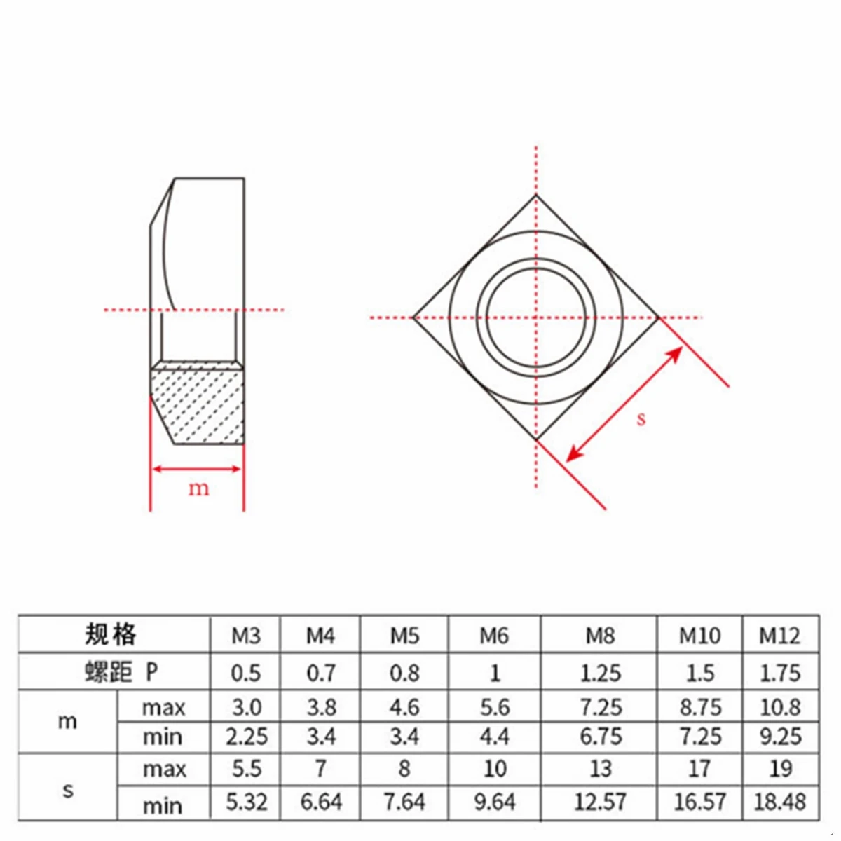 1/5/10/20PCS M3 M4 M5 M6 M8 M10 M12 Carbon Steel Galvanized GB39 Metric Threaded Square Nut Foursquare Quadrate image 6