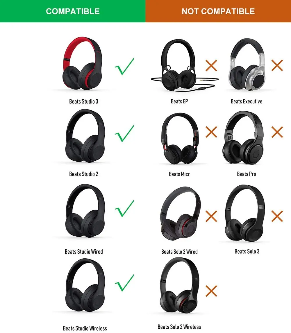 Ear Pads Cushions Compatible with Headphones Beats Studio 3 Studio 2 Wireless B0500 B0501 (Dark Blue)