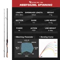 1.98m spinning ML