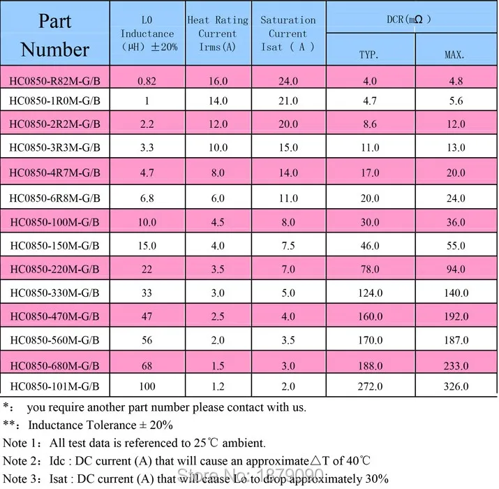 Bobina de Choke de potencia de moldeo, inductor de potencia SMD de alta corriente 1R0 2R2 3R3 4R7 6R8 0850, 10 piezas, 100 = 8*9*5MM, envío gratis