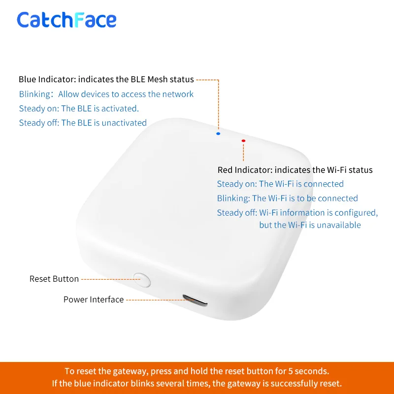 TUYA App Electronic WiFi  Control Gateway Hub Bluetooth Control Gateway