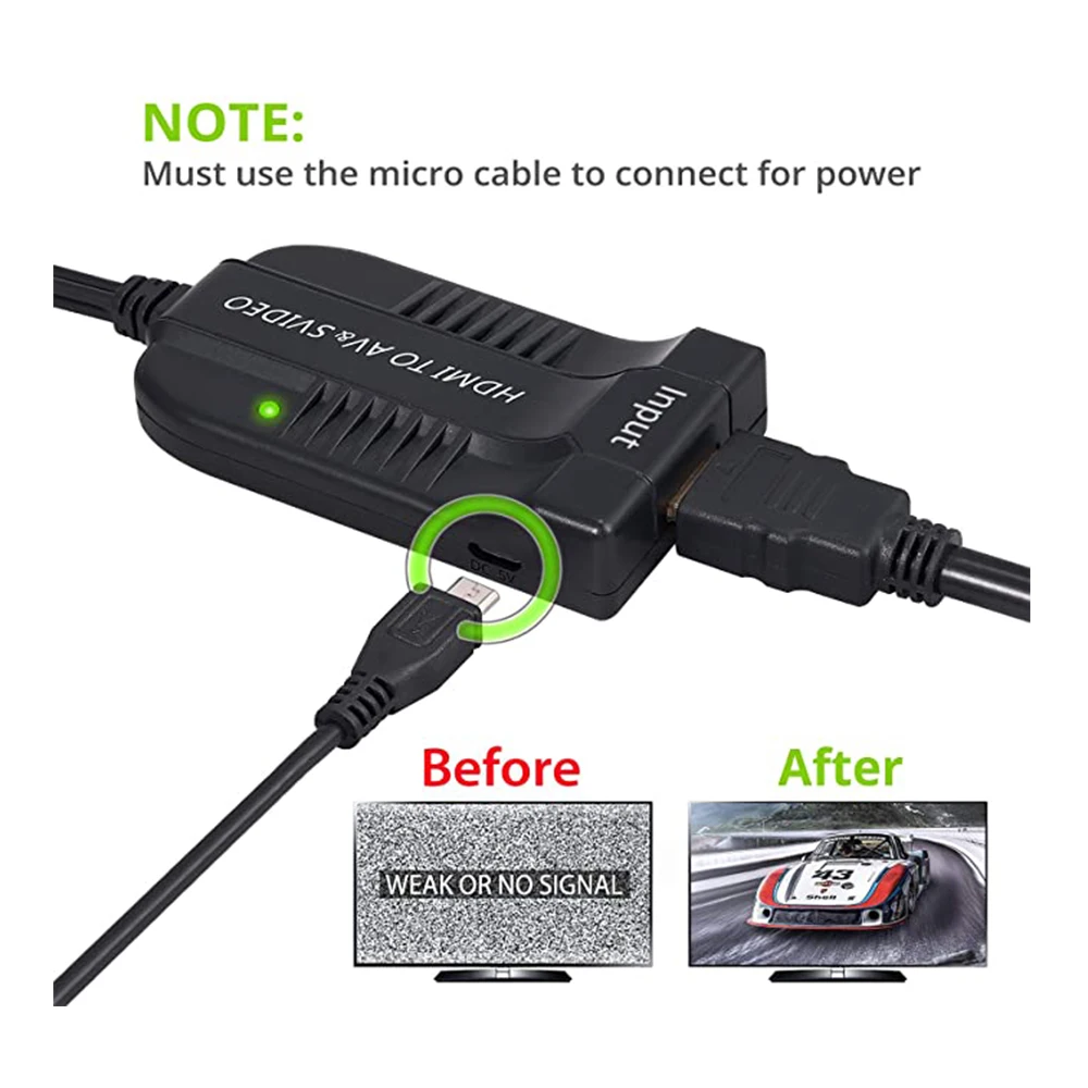 Adapter HDMI na AV-S-Video Wejście HDMI S-Video Wyjście AV CVBS Konwerter wideo