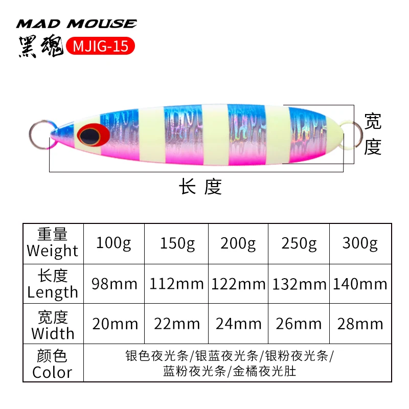 2021 NEW MADMOUSE Luminous Fishing Lure Bait 100g 150g 200g 250g 300g Slow Jigging Metal Bait Deep Sea Boat Fishing Lure Jigs