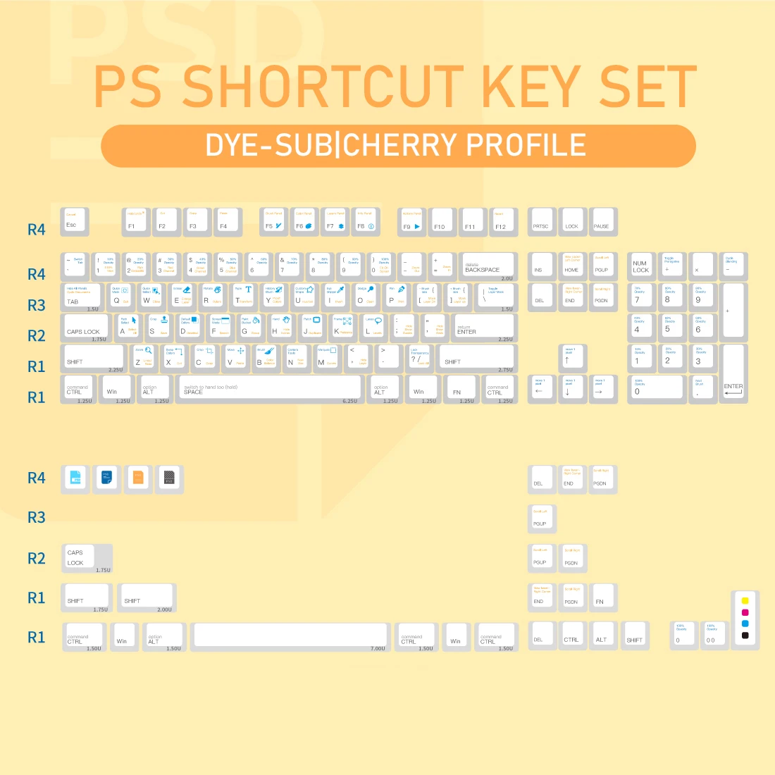 

LOOP PS Shortcut Key Hotkey Set Cherry profile Dye Sub Keycap Set thick PBT for keyboard gh60 xd60 xd84 tada68 87 104 BM60 BM65