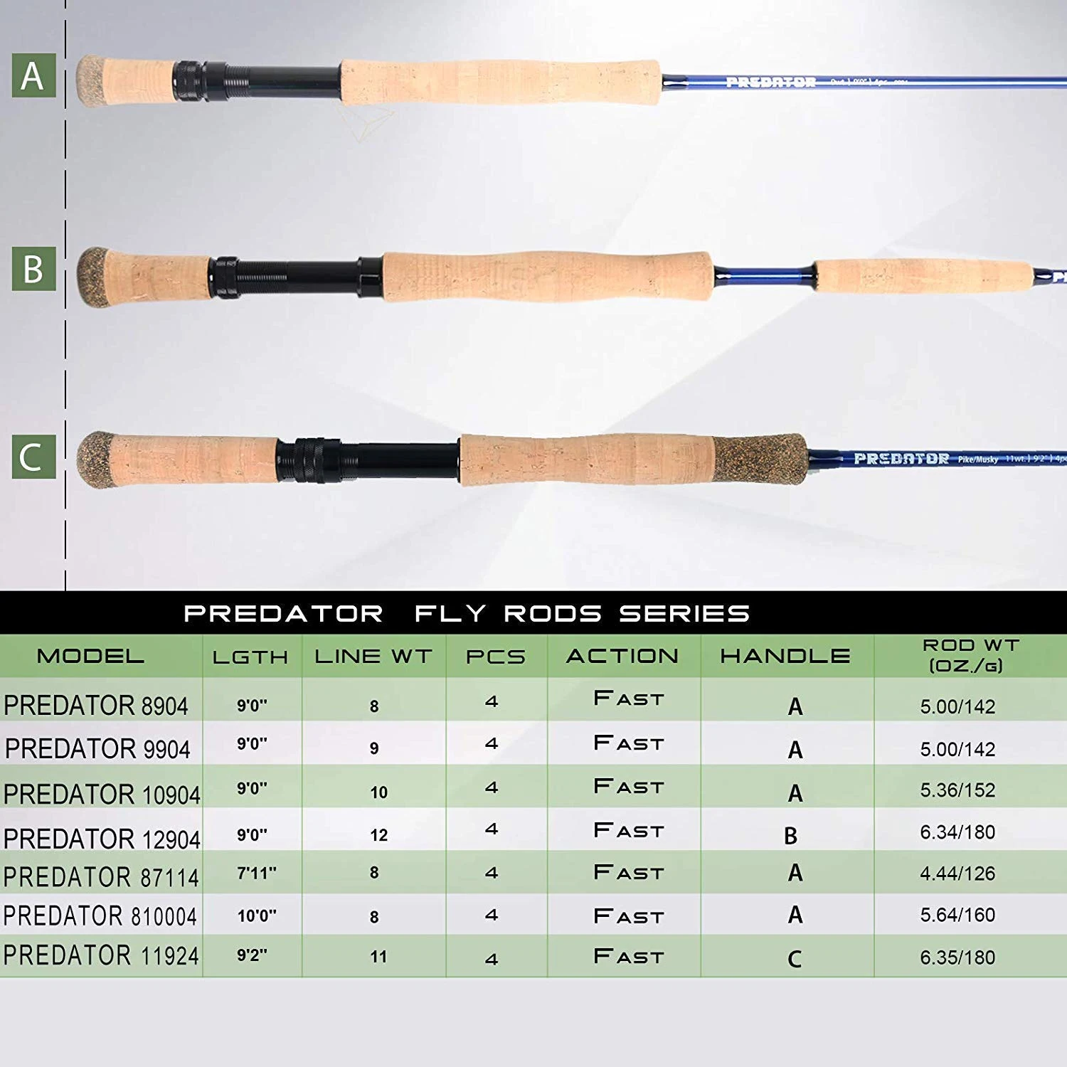 Maximumcatch Saltwater 30T SK Carbon Fiber Fly Fishing Rod 8-10wt with CNC Machined Micro Adjusting Drag Fly Reel & Line Combo