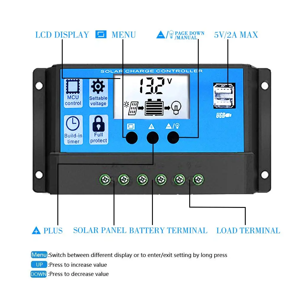 Solar Power Inverter Converter Transformer 12v to 110v 220v 230v Peak 600W Modified Sine Wave +Solar Panel 18w + Controller 30A