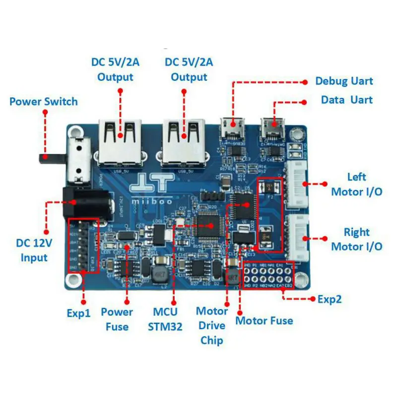 STM32 Motor Control Board ROS Chassis Differential Drive PID Control Coded Deceleration Miiboo Robot