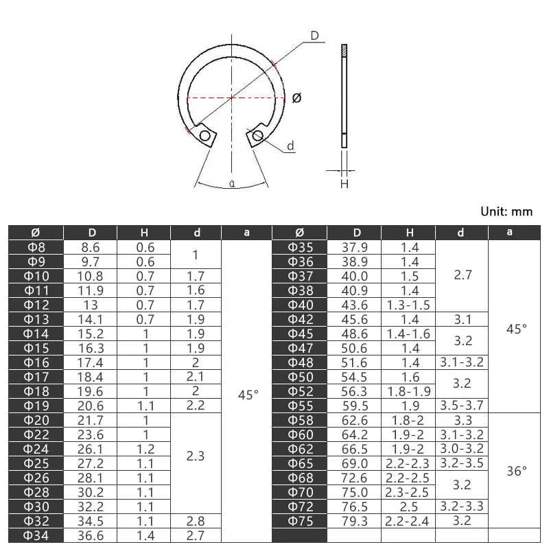 C Clips Snap Retaining Ring For Hole Black 65 Manganese Steel Washer Internal   Shaft CircliP M6-M80